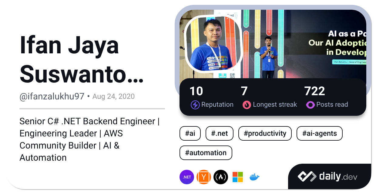 Ifan Jaya Suswanto Zalukhu's daily.dev developer card