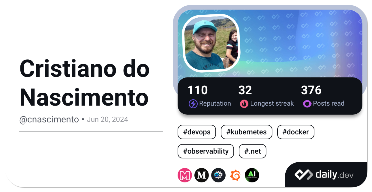 Cristiano do Nascimento's Dev Card