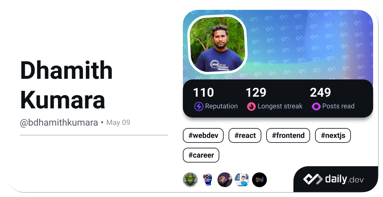 Dhamith Kumara's Dev Card