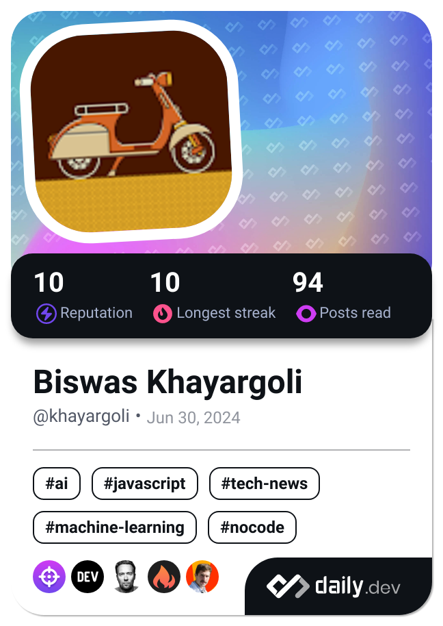 Biswas Khayargoli's Dev Card