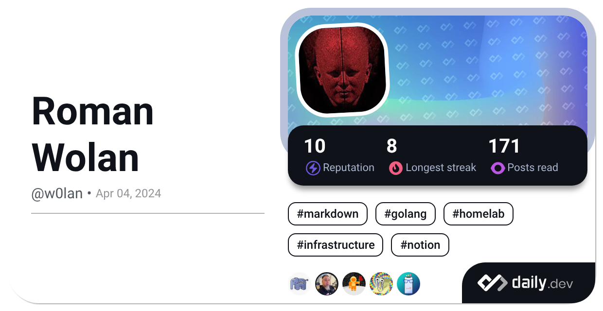 Roman Wolan (@w0lan) | daily.dev