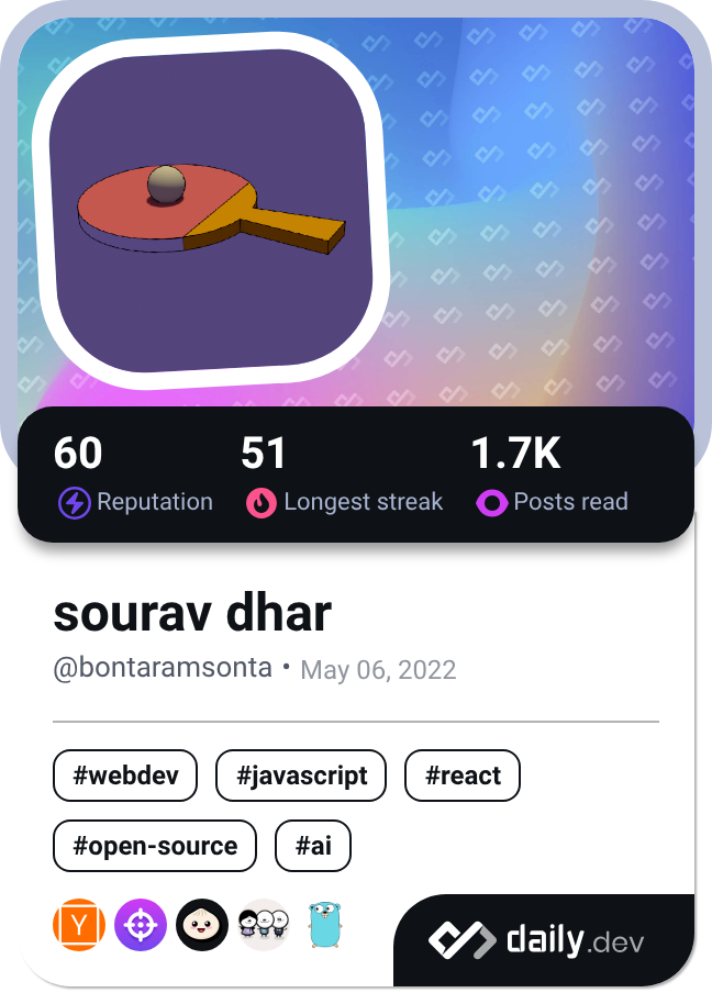 sourav dhar's Dev Card
