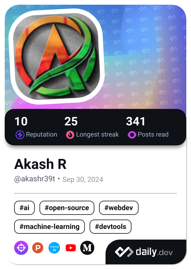 Akash R's Dev Card