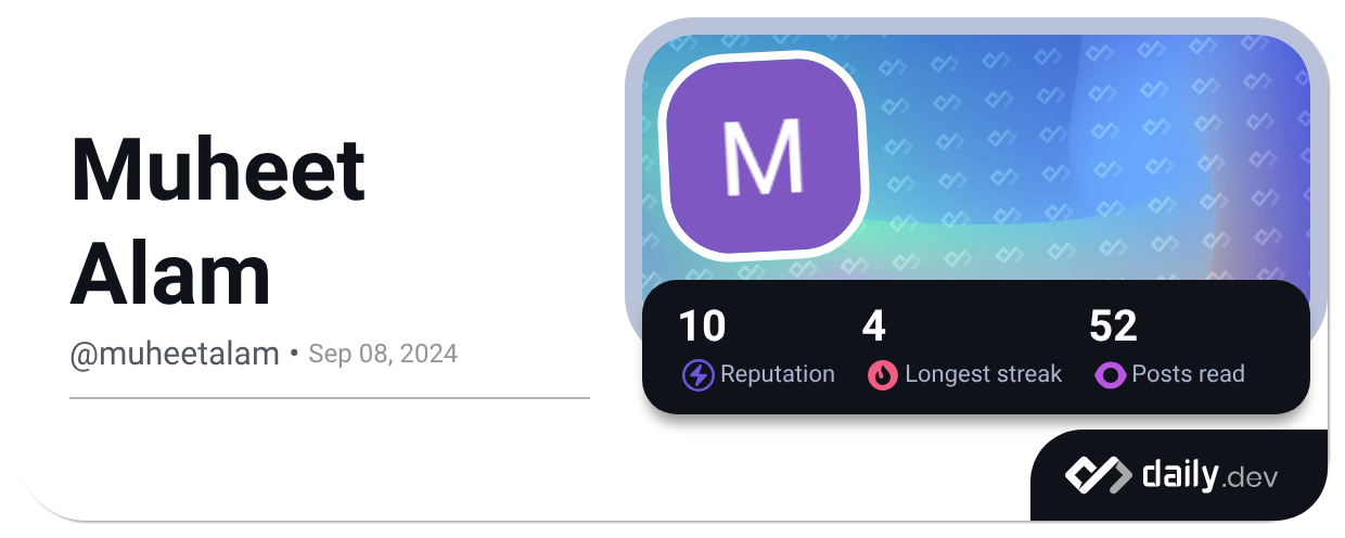 Muheet Alam (@muheetalam) | daily.dev