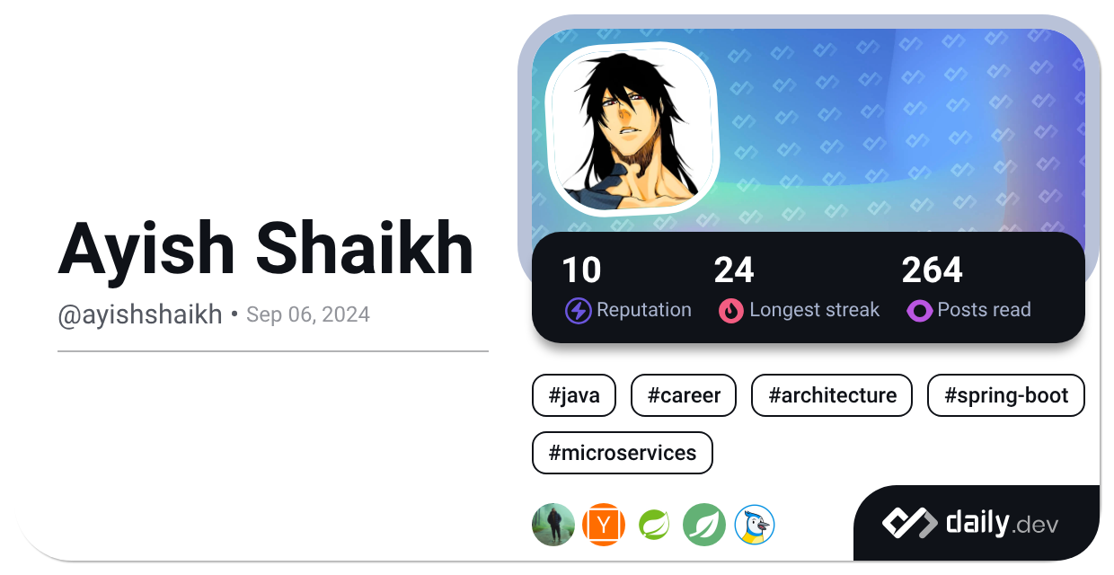 Ayish Shaikh's Dev Card