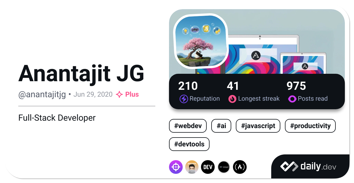 Anantajit JG's Dev Card