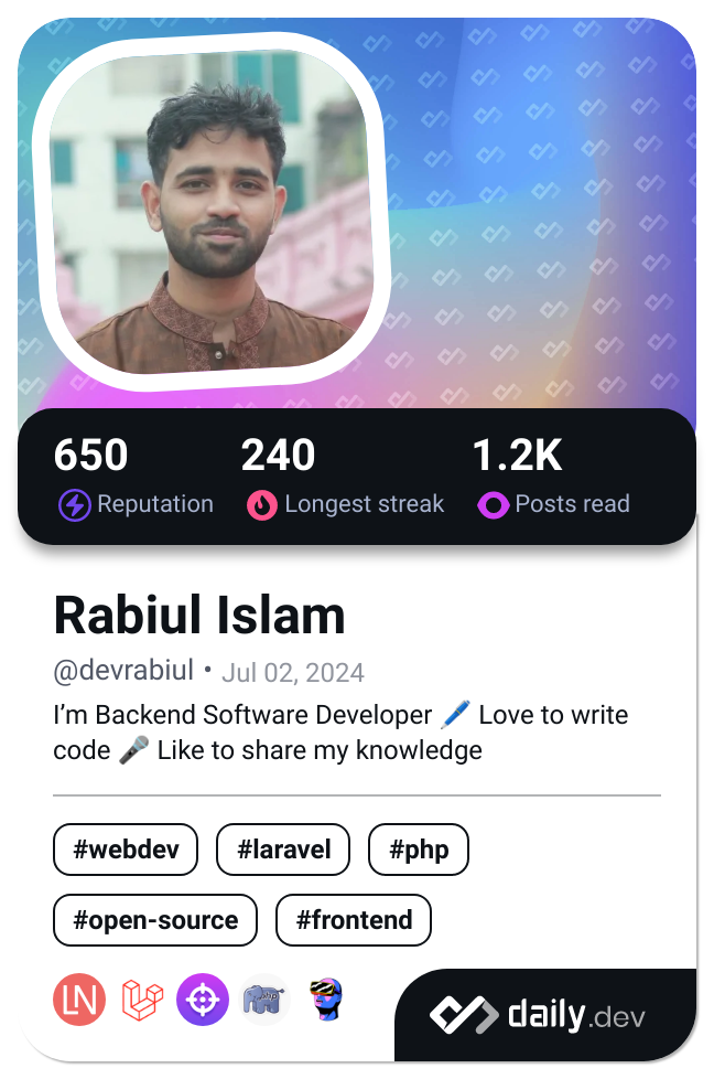 Rabiul Islam's Dev Card