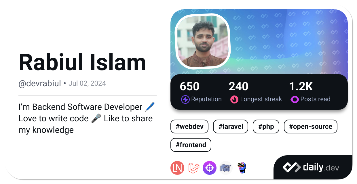 Rabiul Islam Dev Card