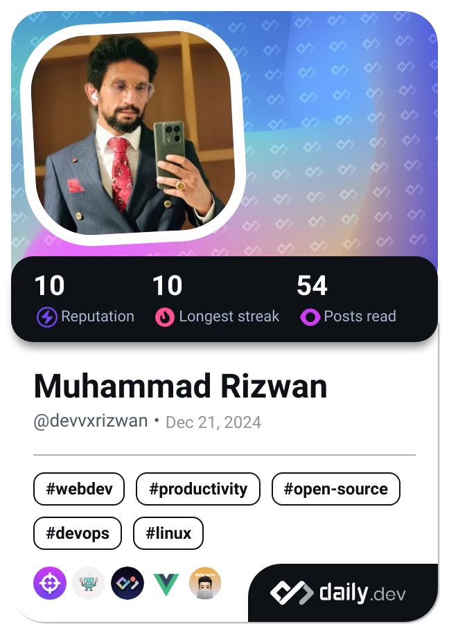 Muhammad Rizwan's Dev Card