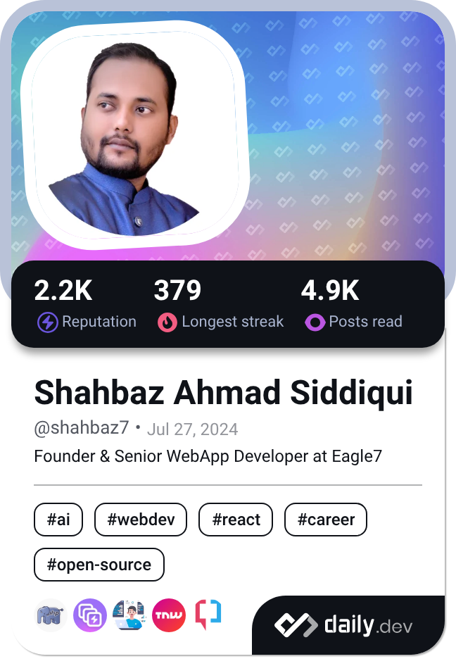 Shahbaz Ahmad Siddiqui's Dev Card