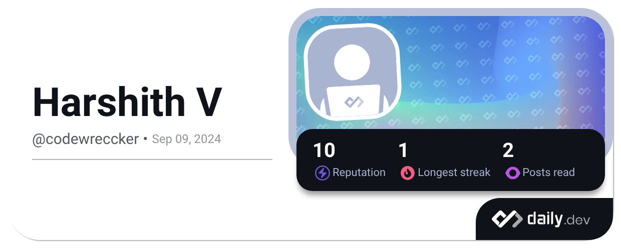 Harshith V (@codewreccker) | daily.dev