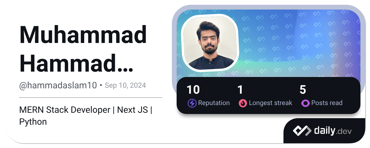 Achievements by Muhammad Hammad Aslam (@hammadaslam10)