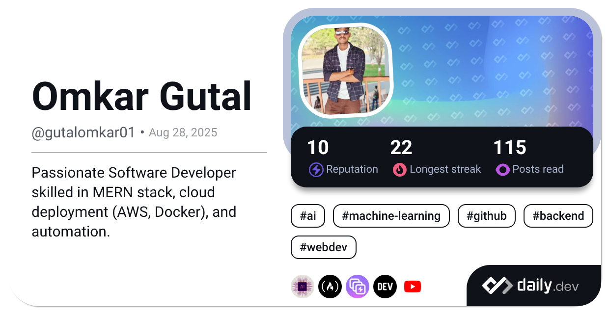 Omkar Gutal (@gutalomkar01) | daily.dev