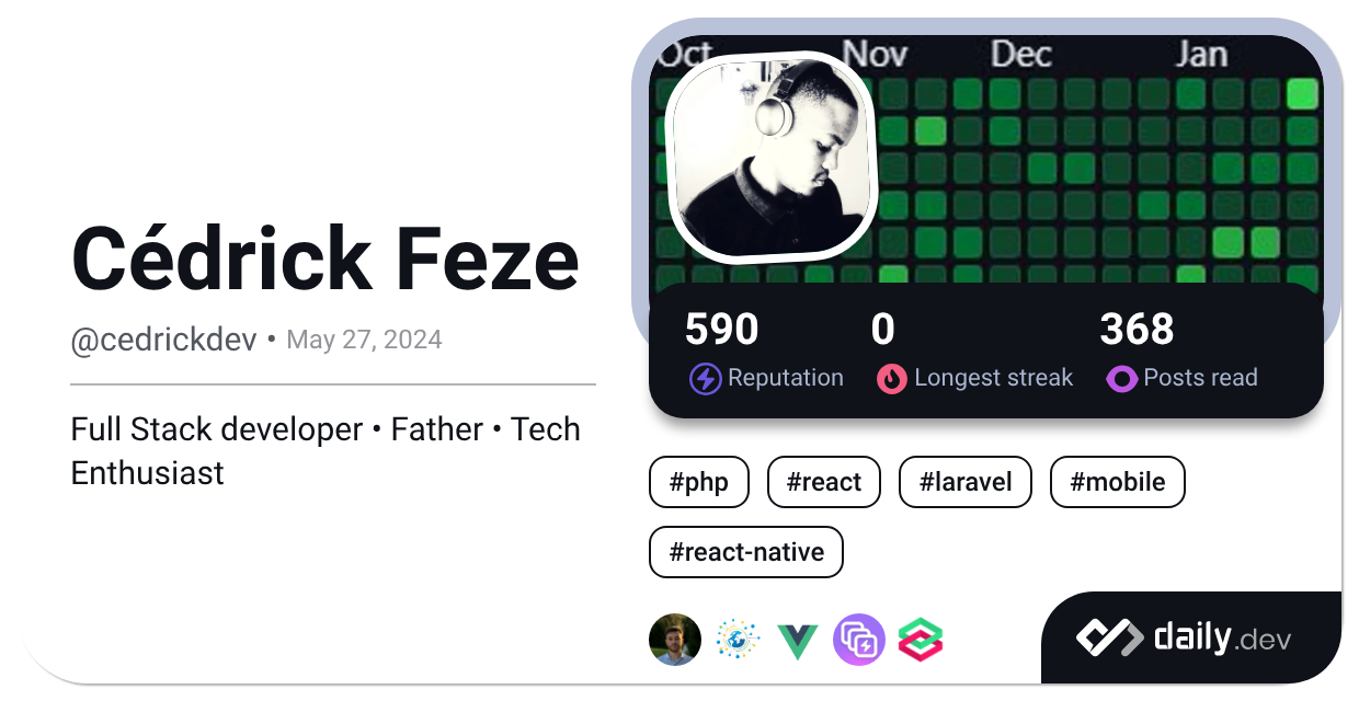 CΓ©drick Feze's Dev Card