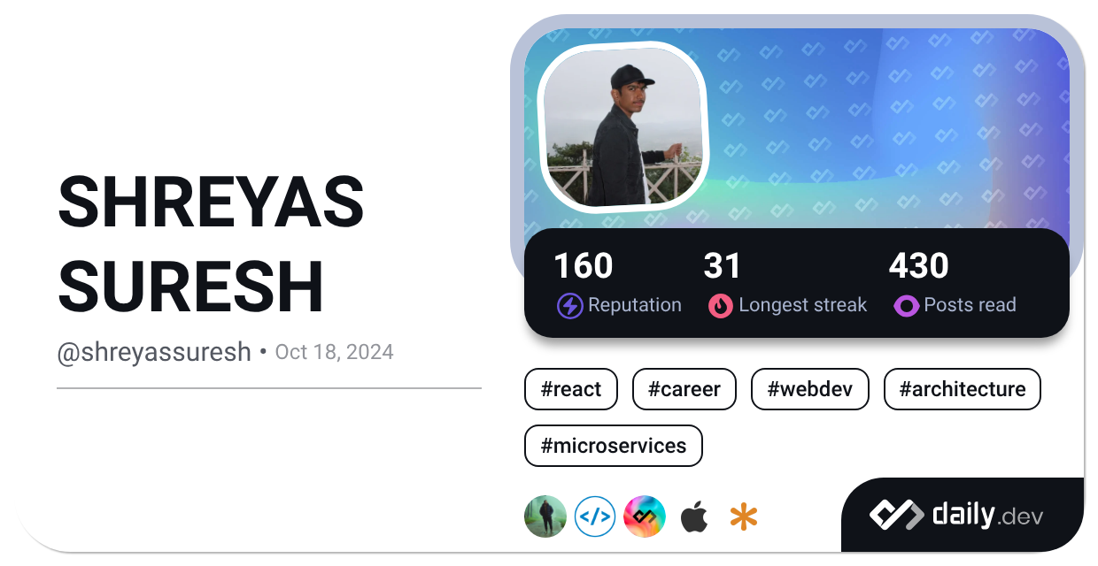 Recent posts by SHREYAS SURESH (@shreyassuresh) | daily.dev