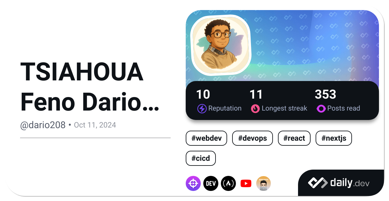 TSIAHOUA Feno Dario Dasylva's Dev Card