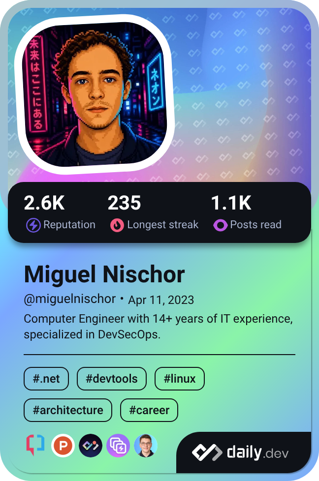 Miguel Nischor's Dev Card
